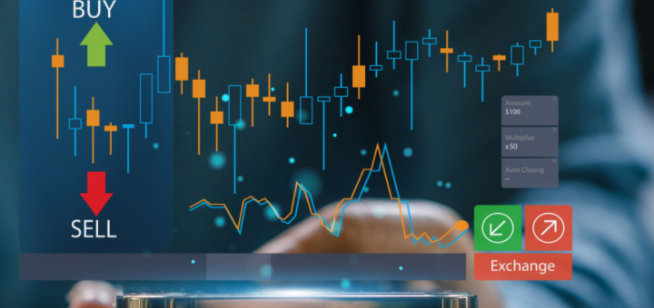 What is Forex Trading and How does it Work